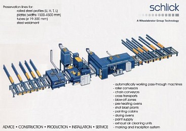 Дробеметная камера с рольгангами, Schlick RB 500-6000